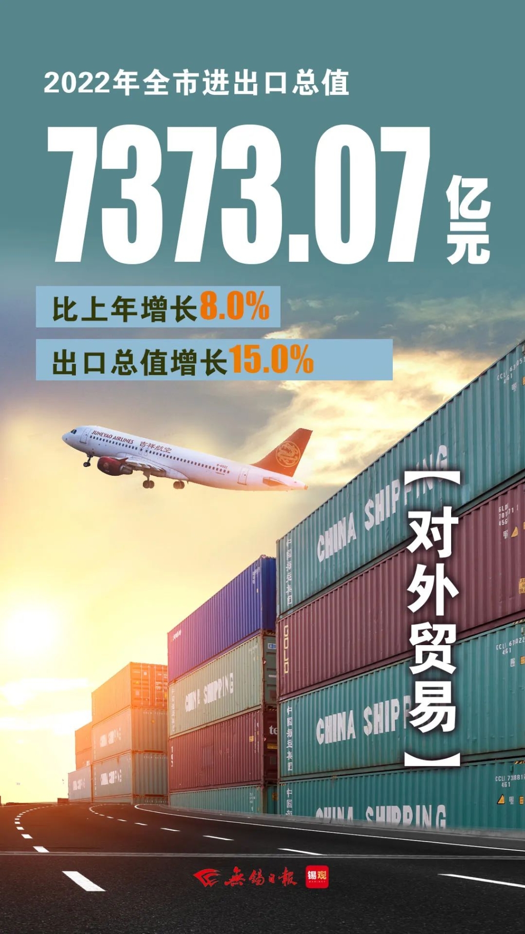 進出口總值，增長8.0%